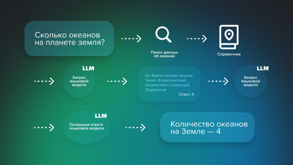 картинкастатья2.jpg картинкастатья2.jpg