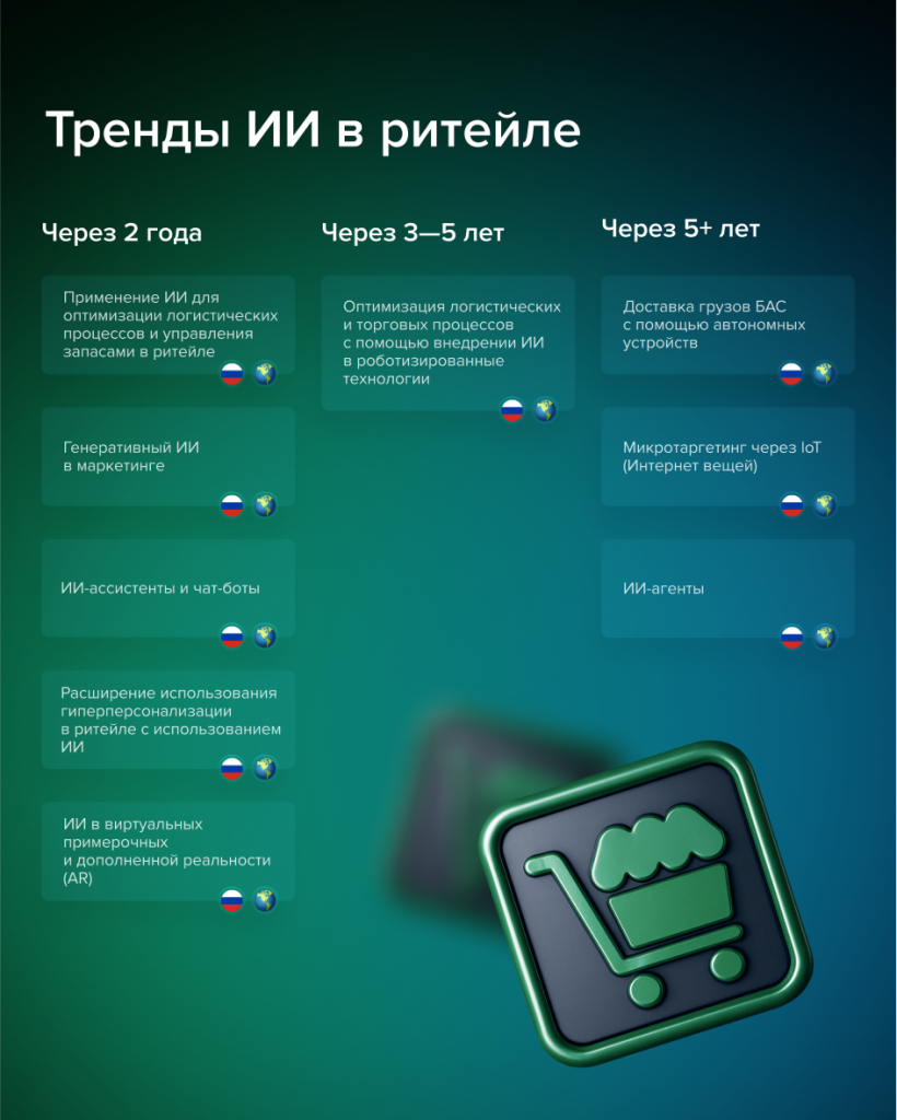 ИИвритейле.png ИИвритейле.png