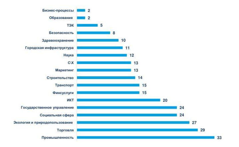 Snimok-ekrana-2025-04-04-161217.png
